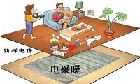 电采暖如何使用才节能
