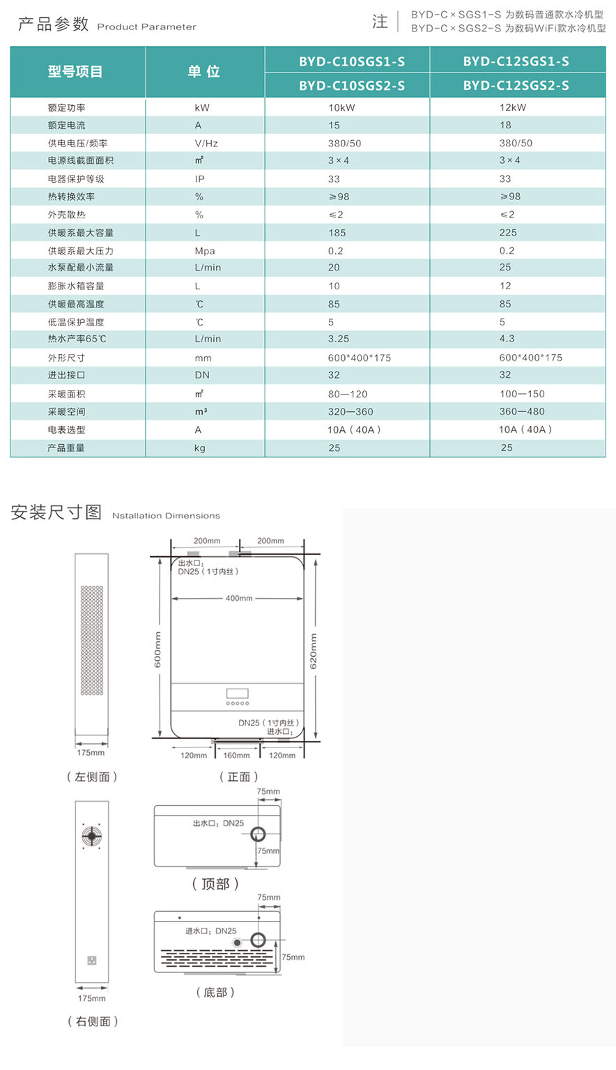 采暖炉参数